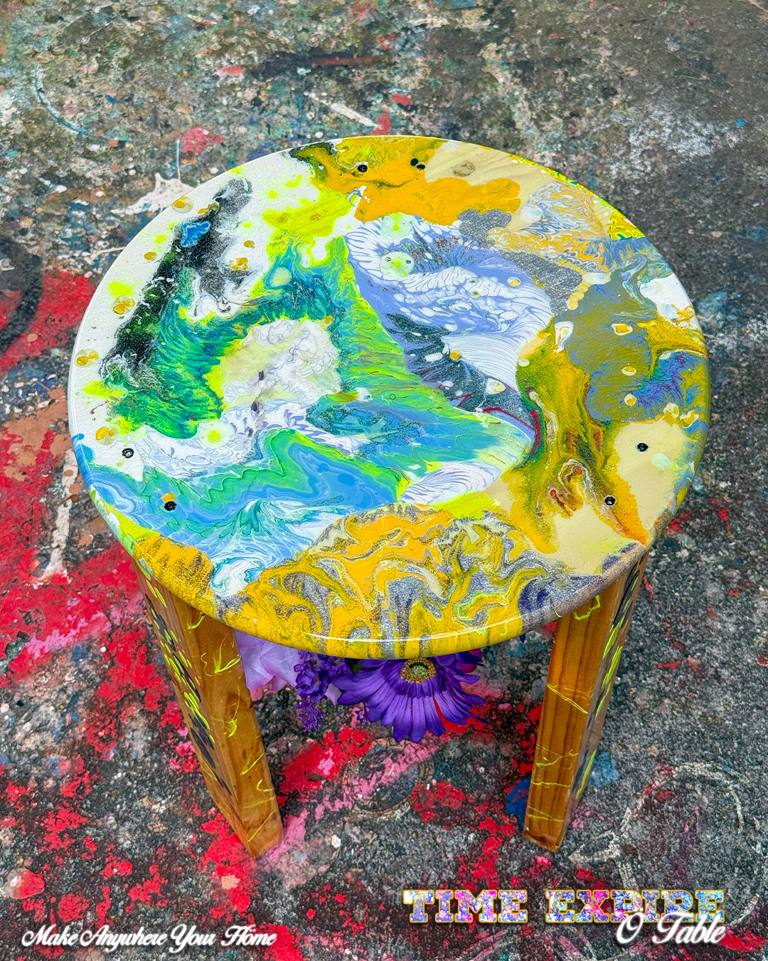 Time Expire Ö Table